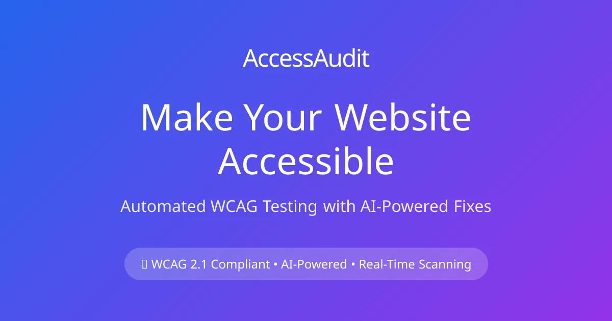 AccessAudit