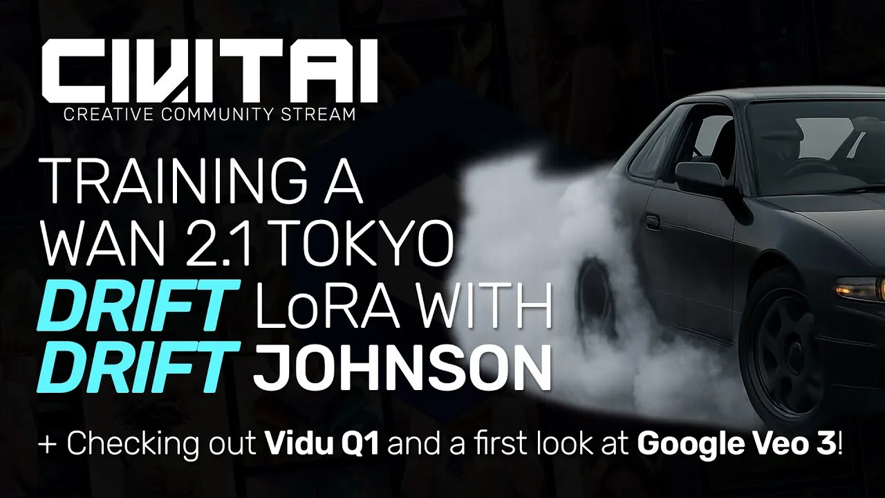 Civitai：开源之家