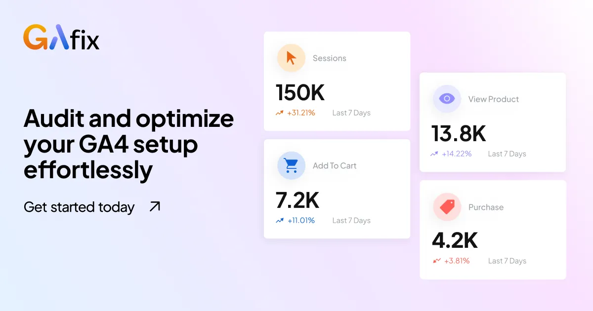 Google Analytics 设置全面审计