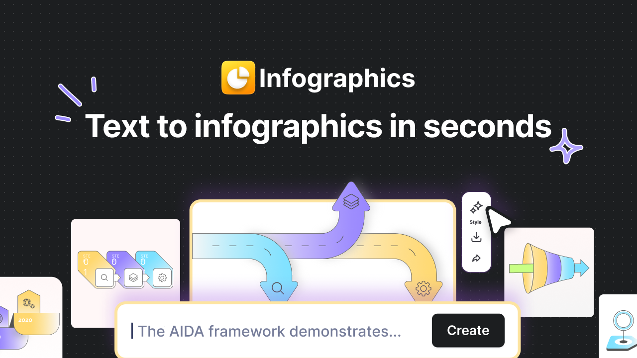在几秒钟内用 AI 创建精美信息图