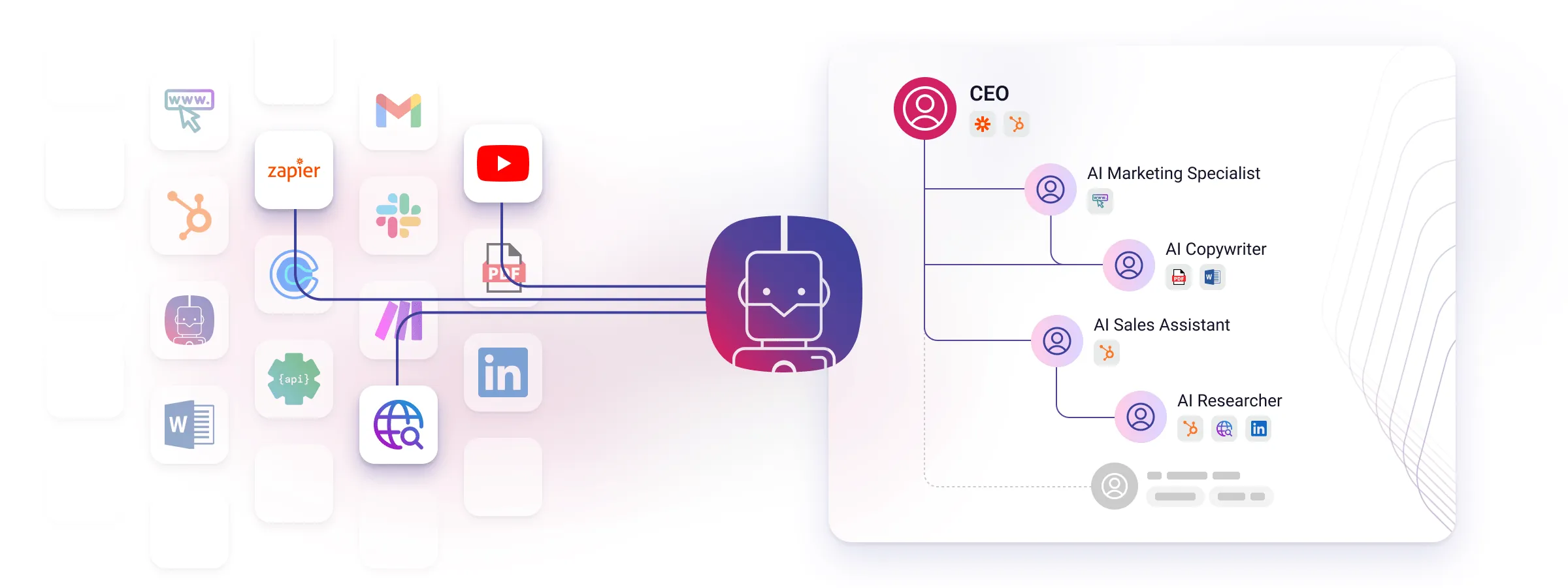 Cubeo AI: Build Your AI Dream Team