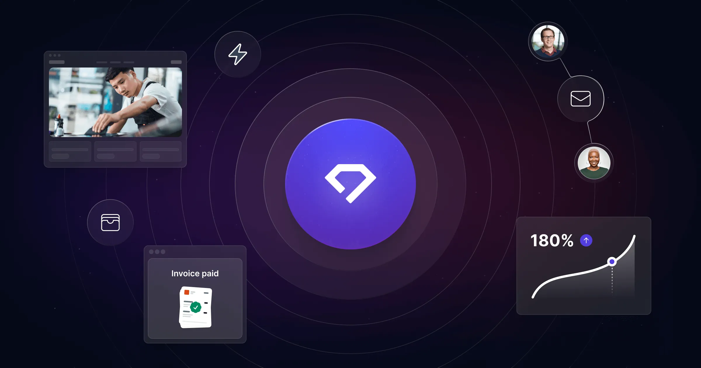 Durable AI 网站构建器和小企业软件