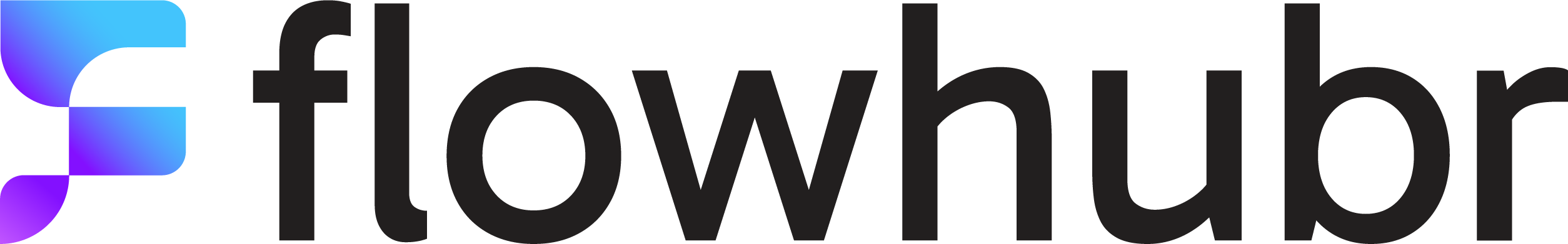 FlowHubr：CRM 与任务管理工具