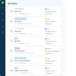 Freshservice（由Freshworks提供）