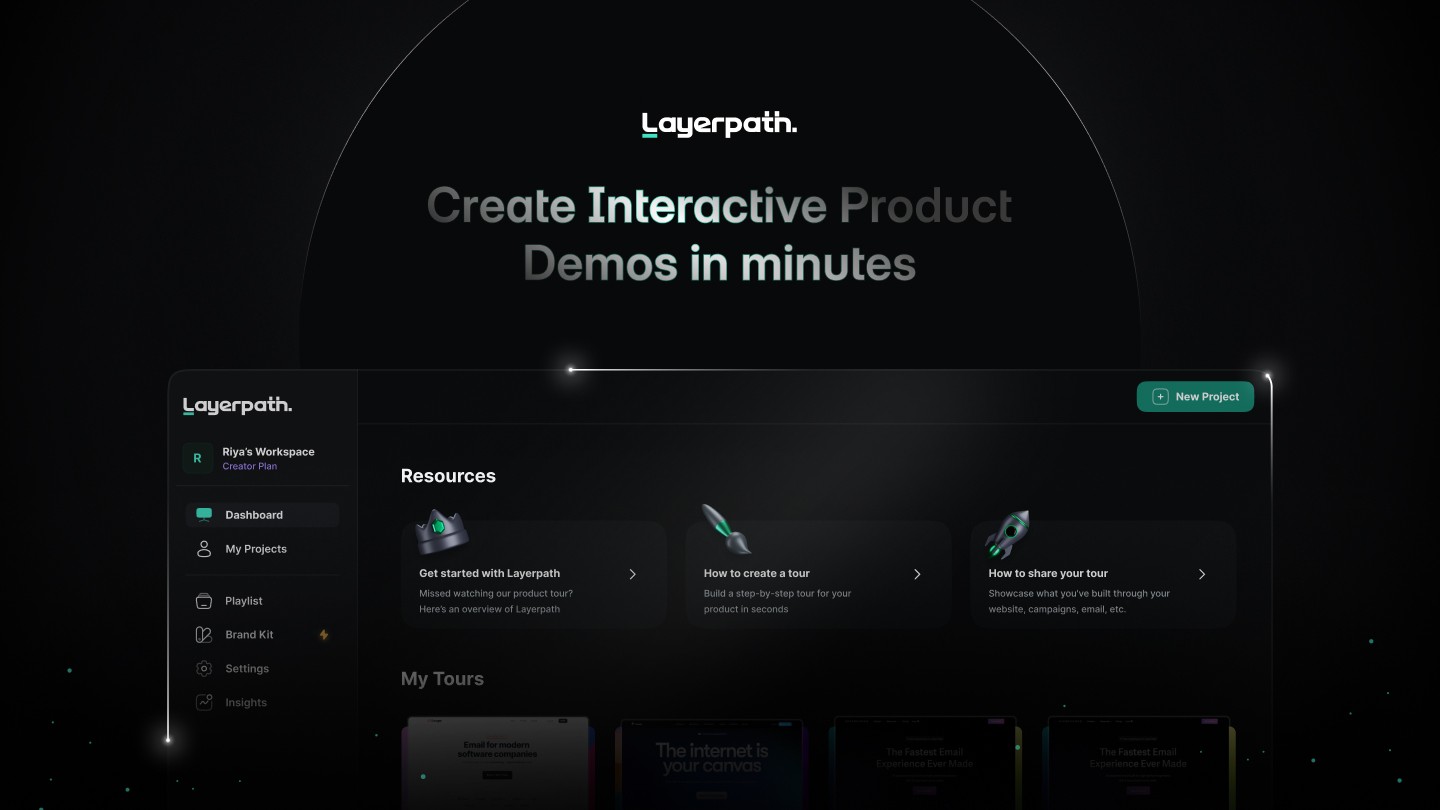 交互式产品演示：导览、指南和视频