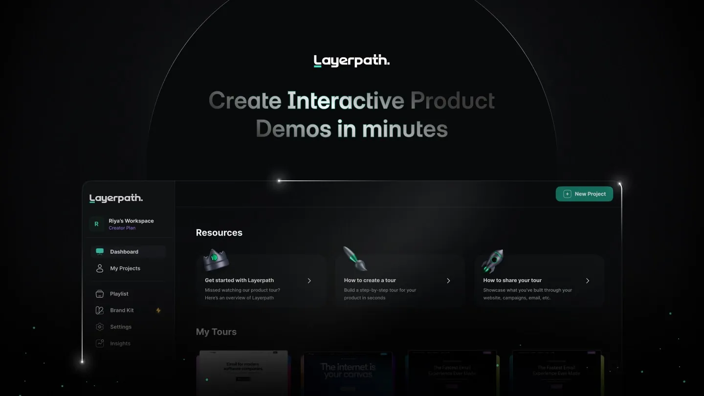 交互式产品演示：导览、指南和视频