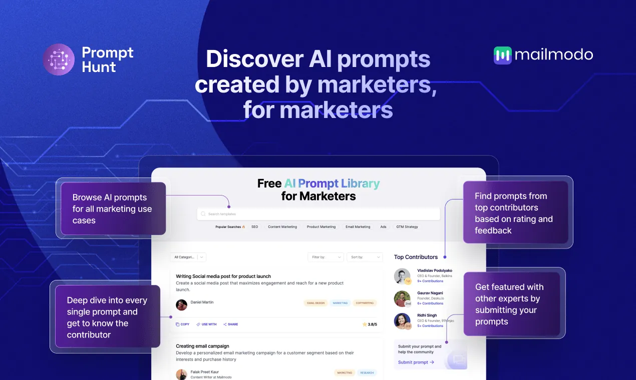 Mailmodo - 200+个AI提示词助力营销人员实现10倍生产力