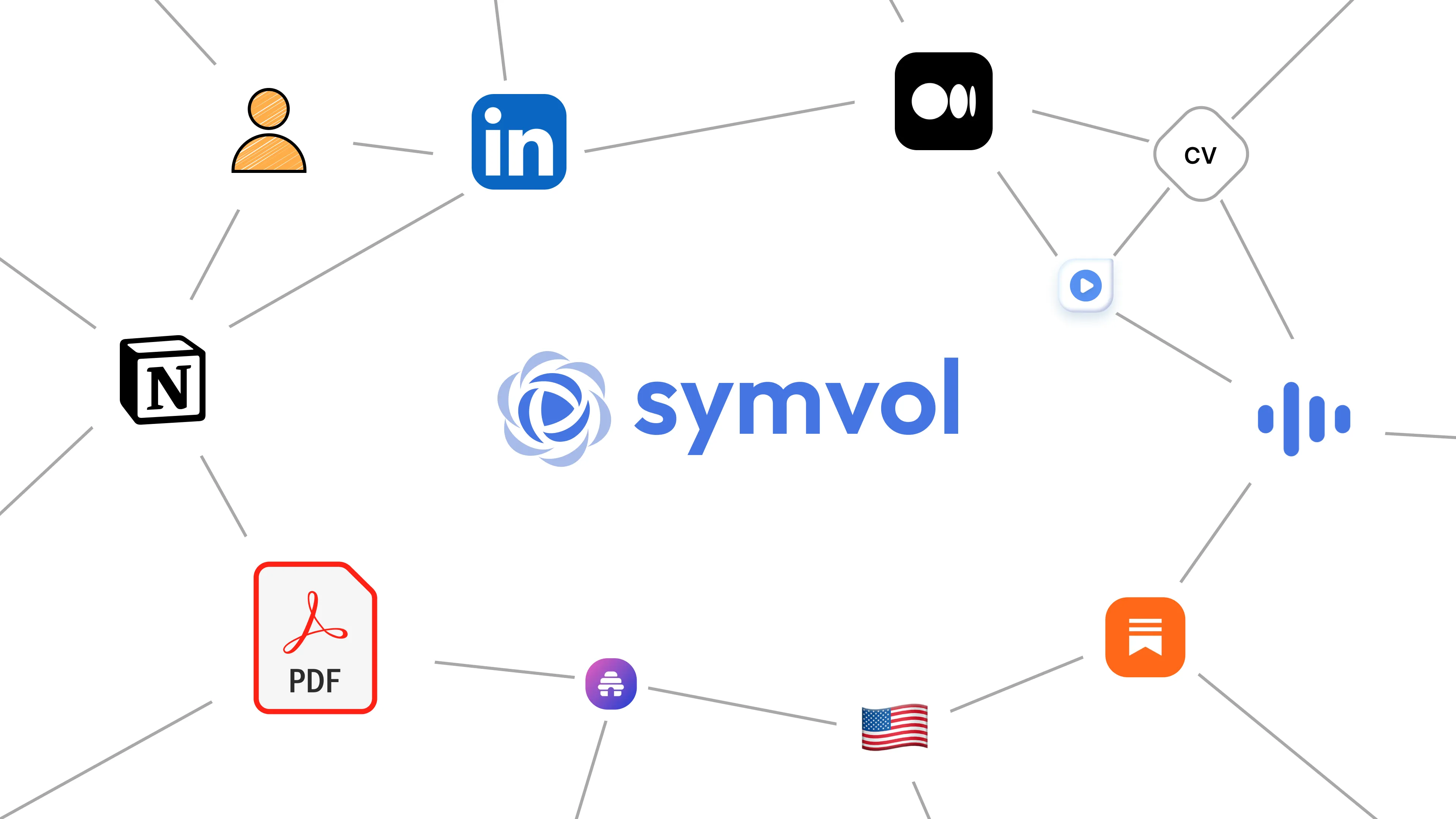 一分钟内将文本转为视频。无需设计或编辑。
